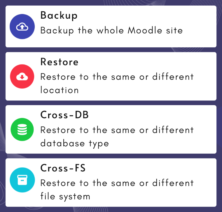 Vault plugin checklist